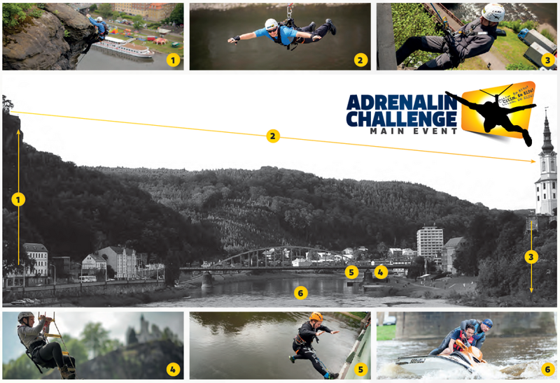 AdrenalinChallange 2019